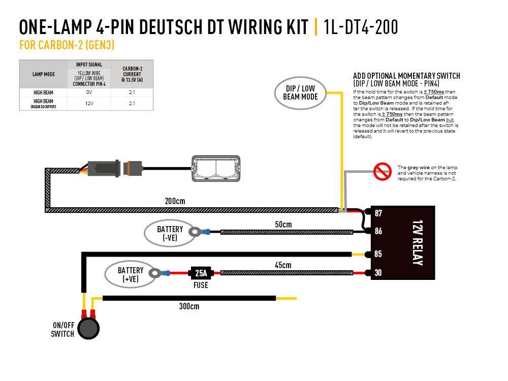 LAZER Single-Lamp Harness Kit (4-Pin, Deutsch DT, 12V)