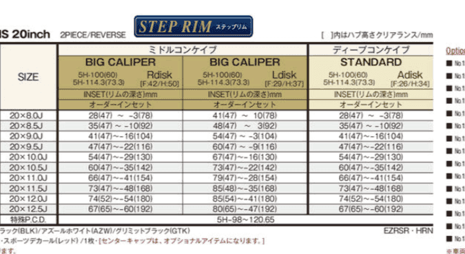 Work Emotion ZR10 2P