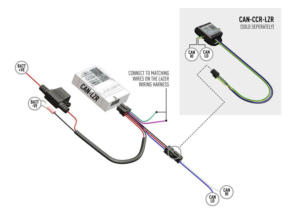LAZER Can-Bus Interface (Dual-Output)