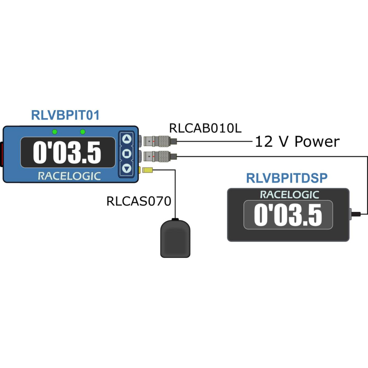 VBOX Motorsport RACELOGIC Pit Display OLED