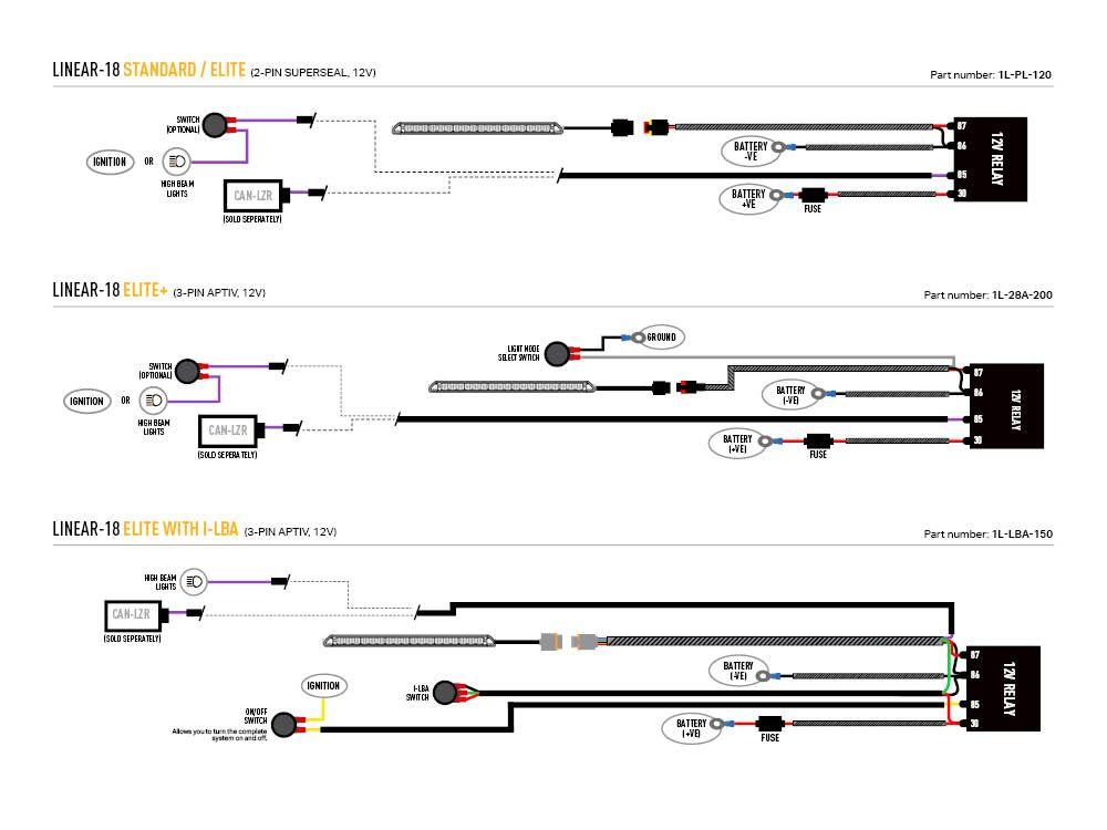 LAZER Linear-18 Grille Kit For Toyota RAV4 Hybrid (2019+)