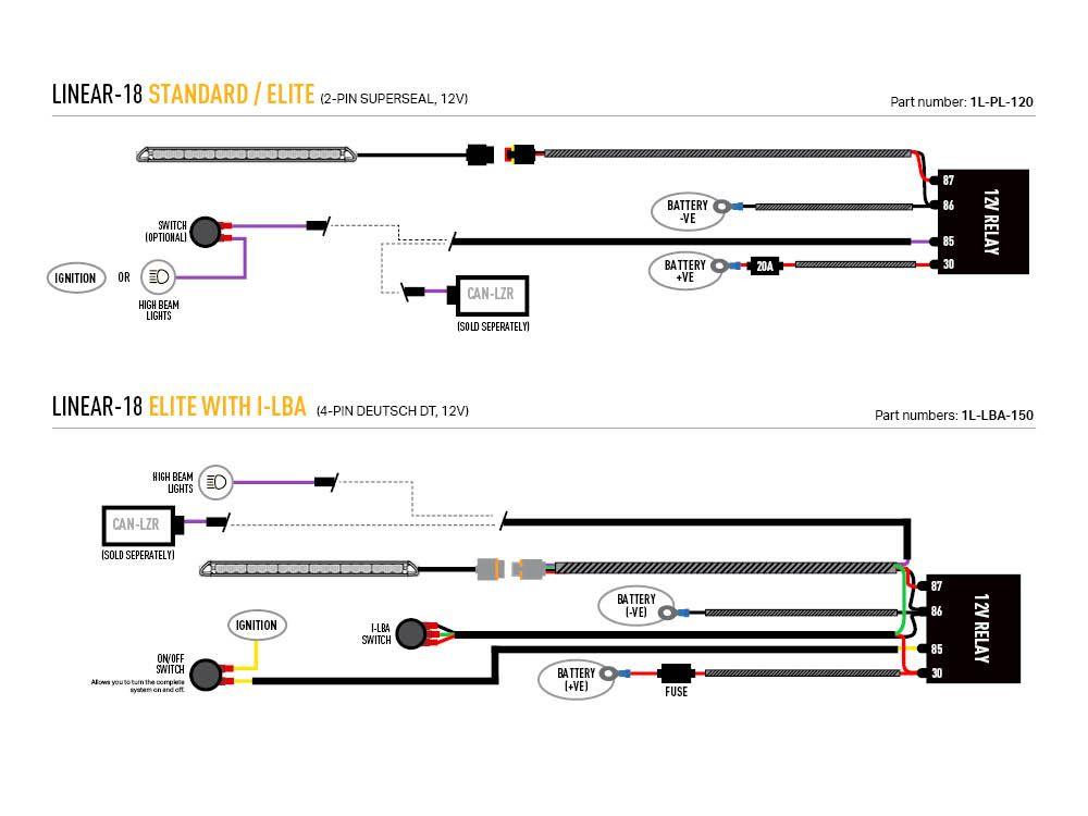 LAZER Linear-18 Grille Kit For VolksWagen Golf MK8 (2020+)