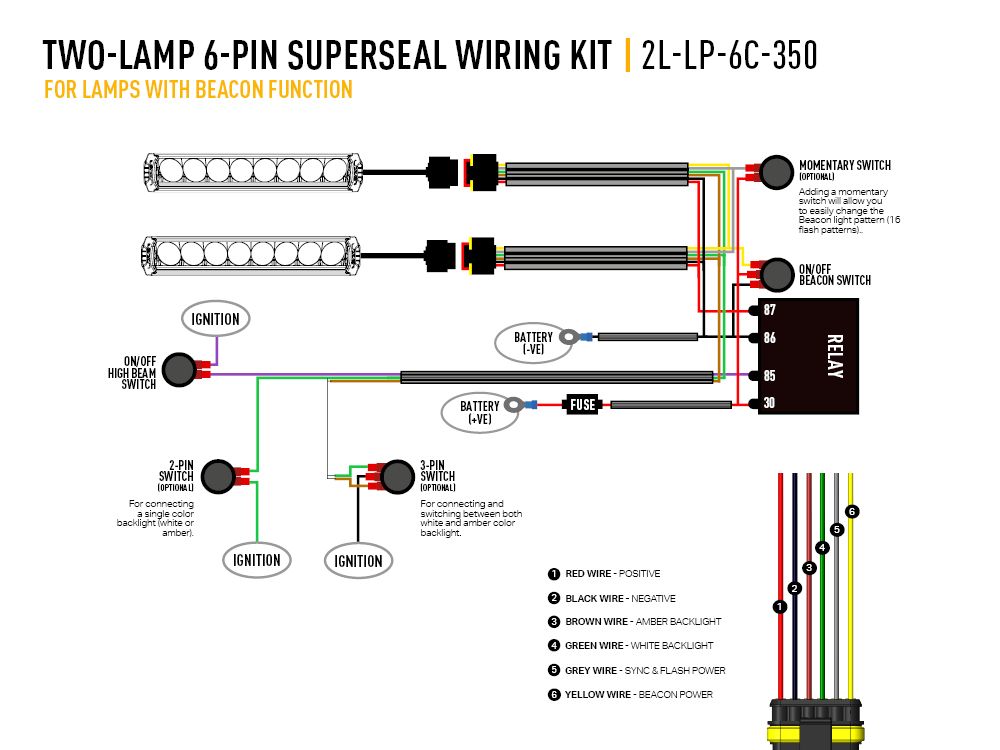 LAZER Two-Lamp Wiring Kit - (6-Pin, Superseal, 12V)