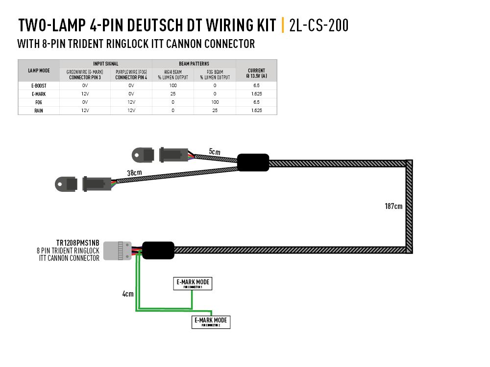 LAZER Two-Lamp Harness Kit With ITT Connector (4-Pin, Deutsch DT, 12V) For Carbon-6