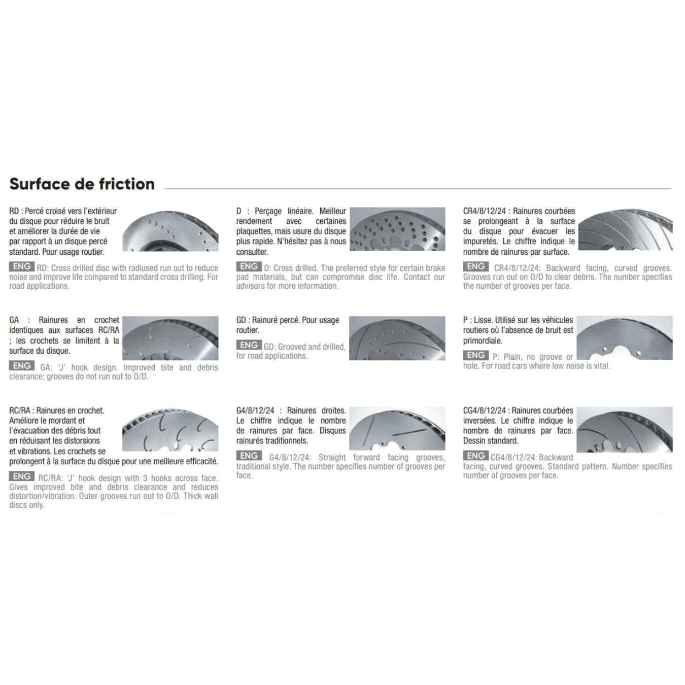 AP Racing Ventilated Brake Disc 254mm X 21mm EU