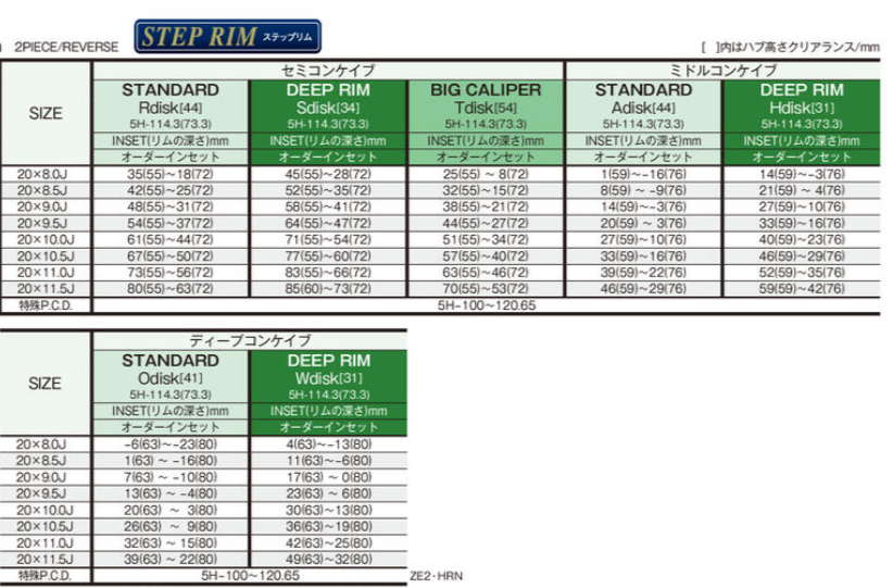 WORK ZEAST ST2 21" STEP RIM