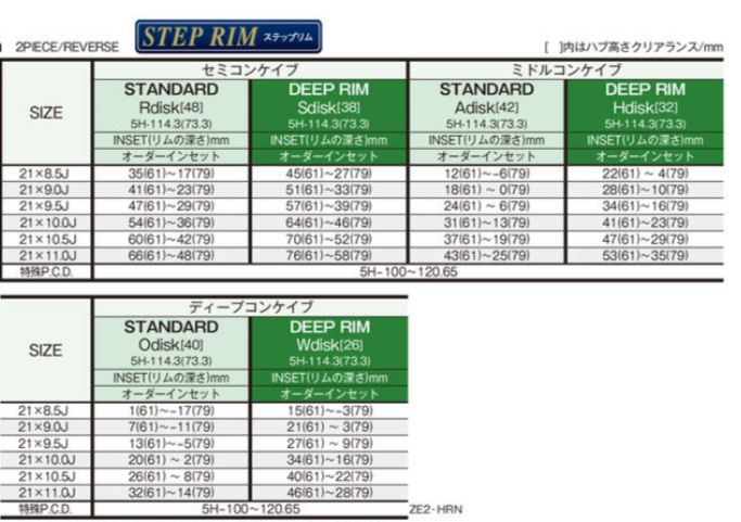 WORK ZEAST ST2 21" STEP RIM