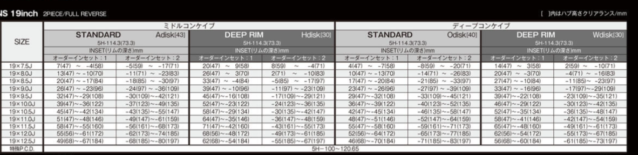 WORK BLACK LABEL ZEAST BST1 19"