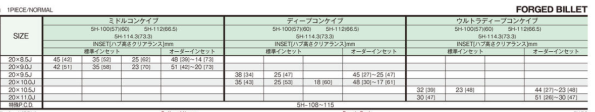 WORK GNOSIS FMB03 20"