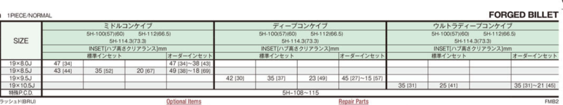 WORK GNOSIS FMB02 19"