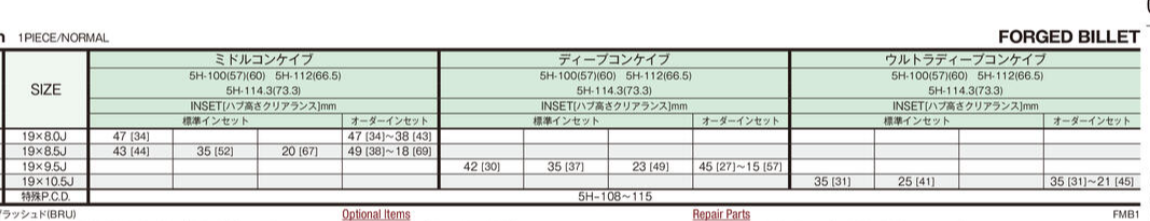 WORK GNOSIS FMB01 19"