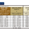 WORK GNOSIS CVF 21" STEP RIM