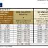 WORK GNOSIS CVS 21" STEP RIM