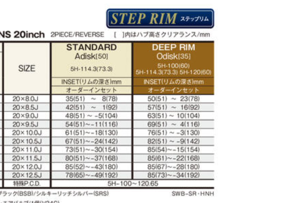 WORK SCHWERT BRUNNEN 20" STEP RIM