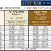 WORK SCHWERT BRUNNEN 21" STEP RIM