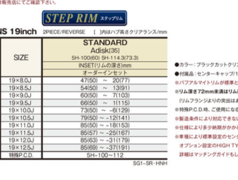 WORK SCHWERT SG1 19" STEP RIM