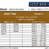 WORK LANVEC LM7 19" STEP RIM