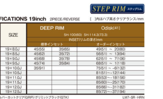 WORK LANVEC LM7 19" STEP RIM