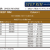 WORK LANVEC LS10 20" STEP RIM