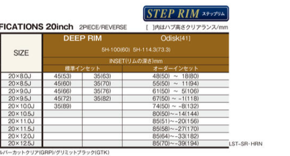 WORK LANVEC LS10 20" STEP RIM