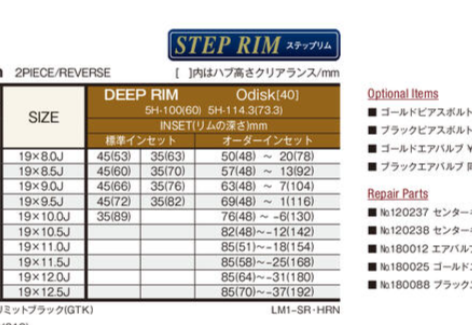 WORK LANVEC LM1 19" STEP RIM