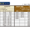 WORK LANVEC LM1 20" STEP RIM