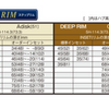 WORK LANVEC LM1 21" STEP RIM