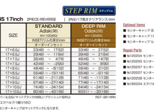 WORK RIZALTADO SPOKE TT 17" STEP RIM