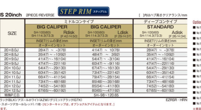 WORK EMOTION ZR10 2P 20" STEP RIM