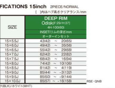 WORK EMOTION RS11 15"