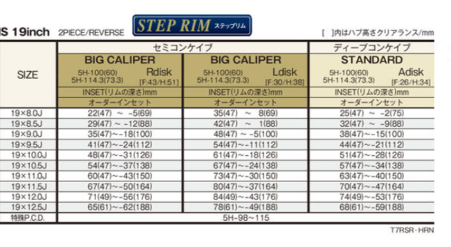 WORK EMOTION T7R 2P 19" STEP RIM