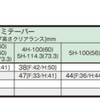 WORK EMOTION ZR7 17"