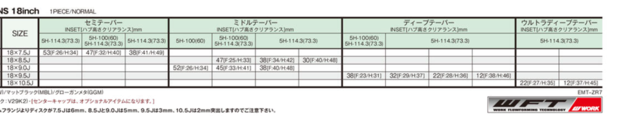 WORK EMOTION ZR7 18"