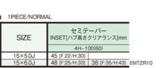 WORK EMOTION ZR10 15"