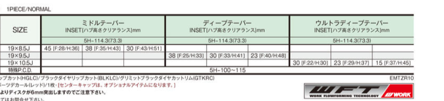 WORK EMOTION ZR10 19"