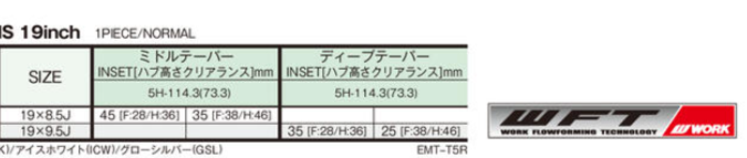 WORK EMOTION T5R 19"