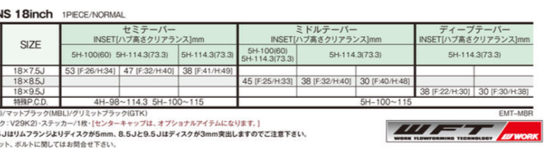 WORK EMOTION M8R 18"