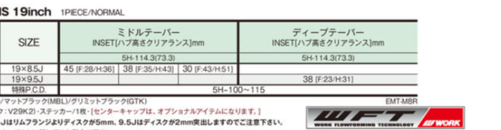 WORK EMOTION M8R 19"