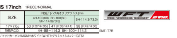 WORK EMOTION T7R 17"