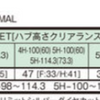 WORK EMOTION D9R 17"