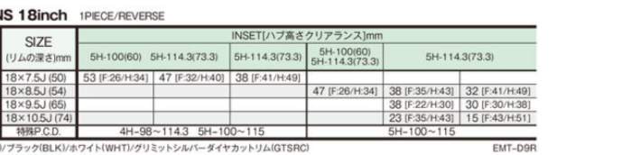 WORK EMOTION D9R 18"