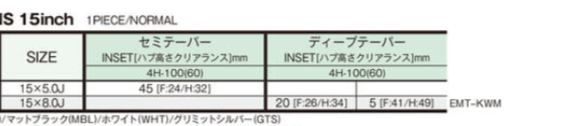 WORK EMOTION CR KIWAMI 15"