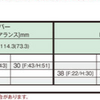 WORK EMOTION CR KIWAMI 18"