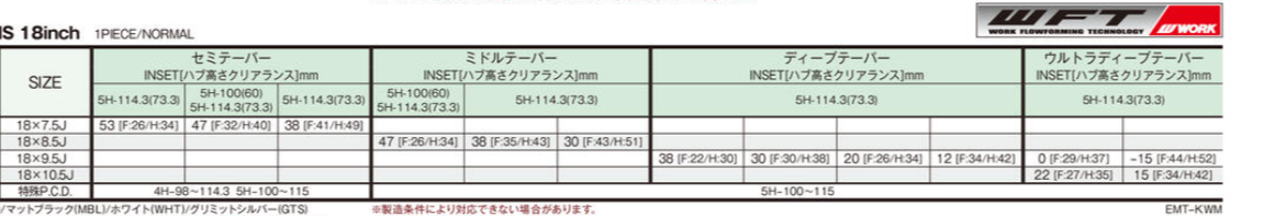 WORK EMOTION CR KIWAMI 18"