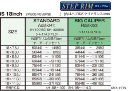 WORK SEEKER MX 18" STEP RIM