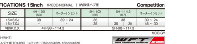 "STOCK FINDS" WORK M.C.O RACING 15x7 ET30 5x114.3