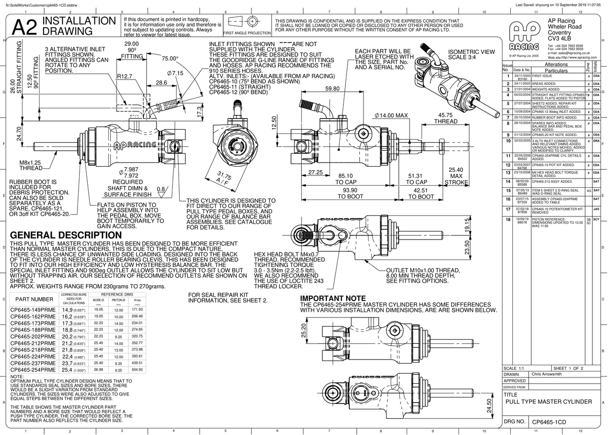 AP Racing CP6465 Pull Type Trunnion Master Cylinder technical drawing