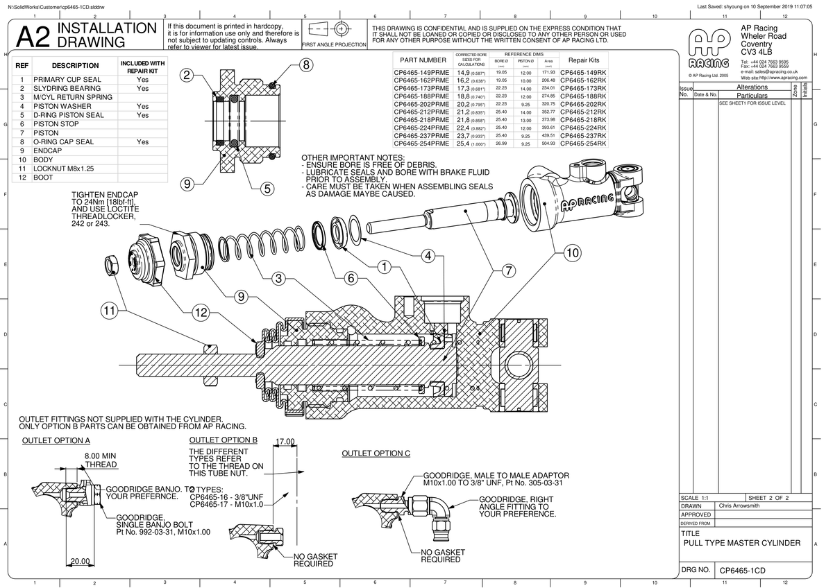 AP Racing CP6465 Pull Type Trunnion Master Cylinder technical drawing