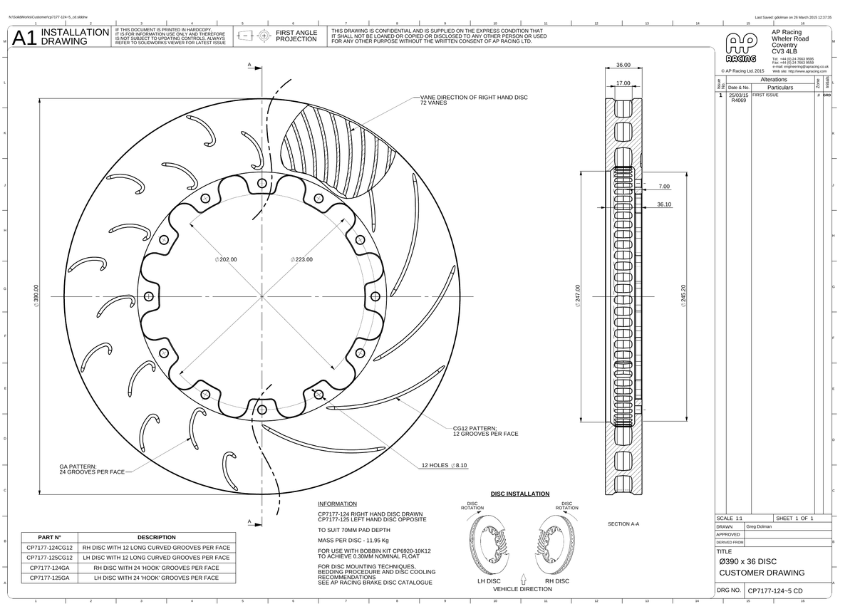 AP Racing Ventilated Brake Disc 390x36mm (CP7177-124/125) technical drawing