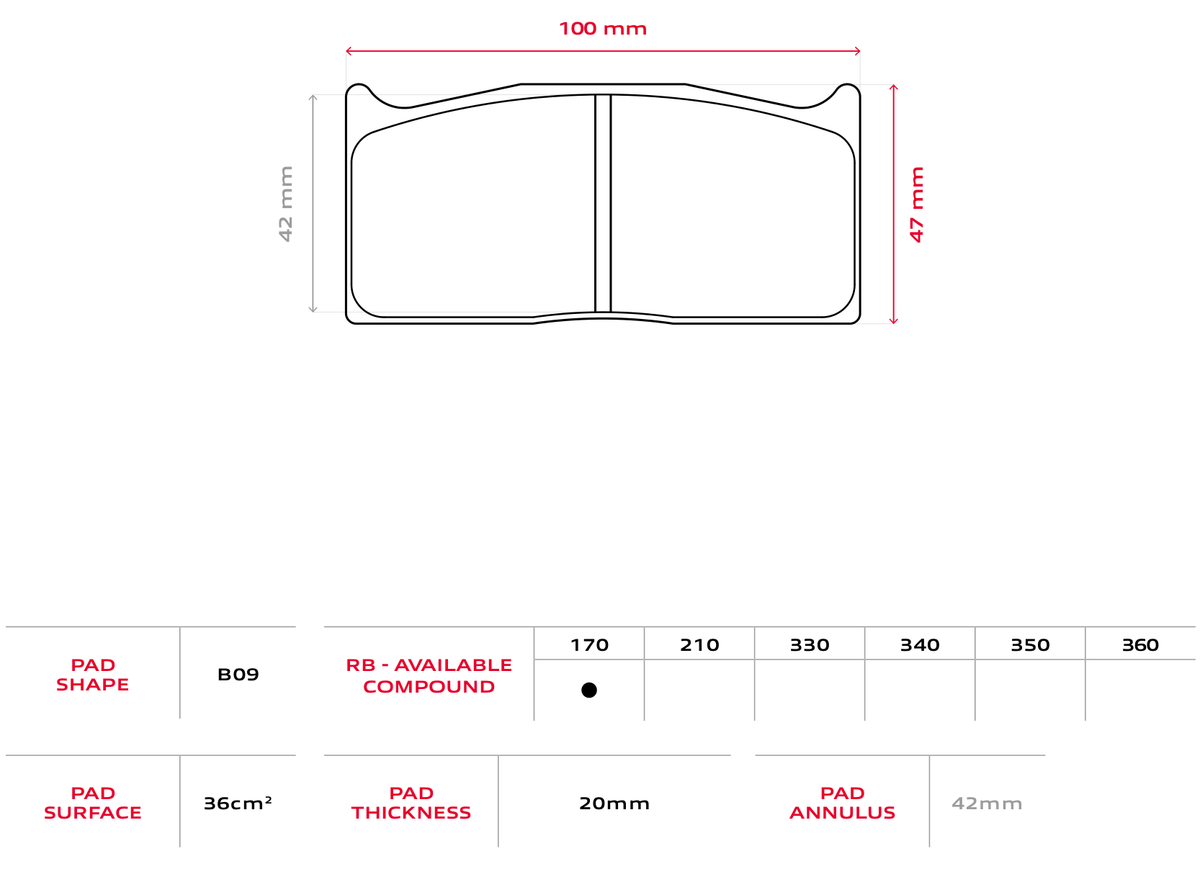 Brembo Racing B09 pad shape drawing